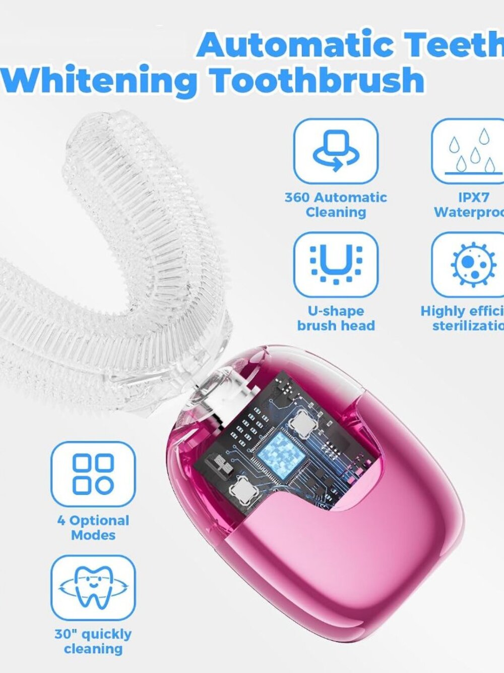 Electric Toothbrush Adults U Shaped Automatic toothbrushes,360° Whole Mouth